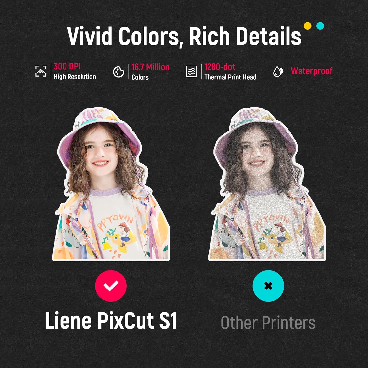 Liene PixCut S1 All-in-One Photo & Sticker Printer with Cutting Machine – 300 DPI Dye Sublimation