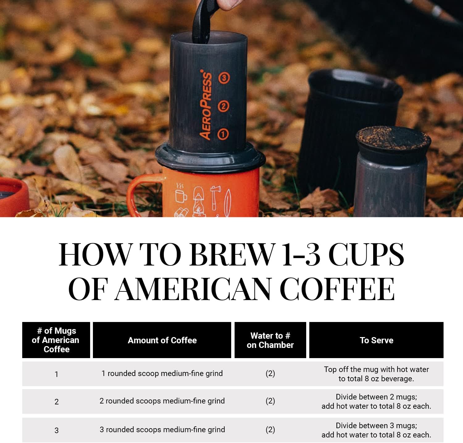 Aeropress Go Portable Coffee Press, 1-3 Cups (350 Filters Included)