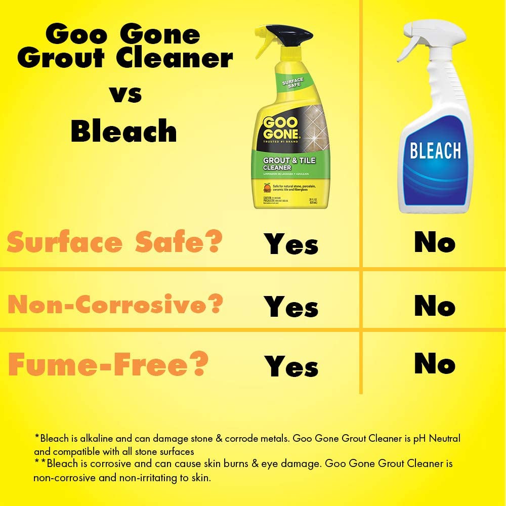 Goo Gone Grout and Tile Cleaner (414ml)