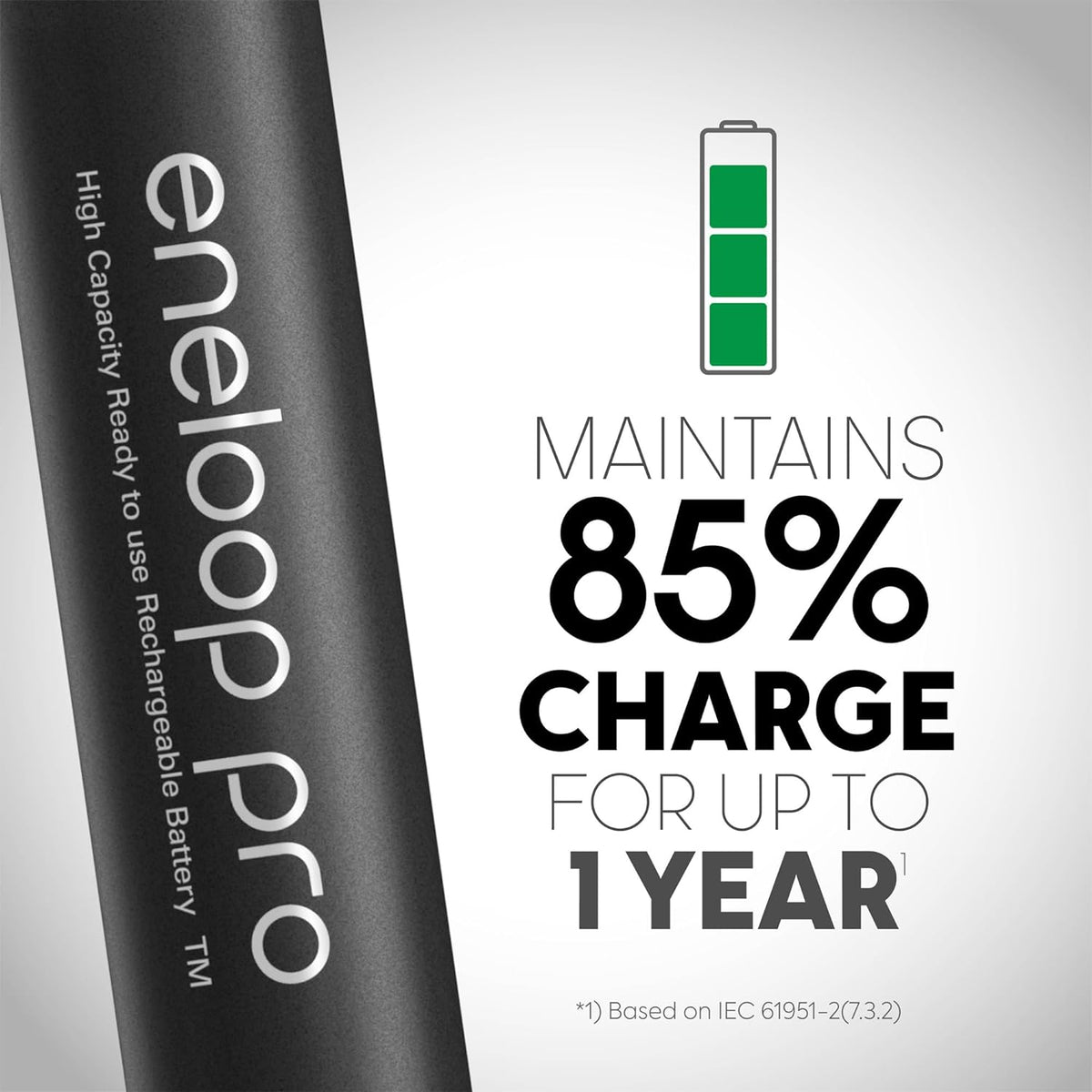 Panasonic High Capacity Rechargeable Batteries Power Pack Eneloop Pro