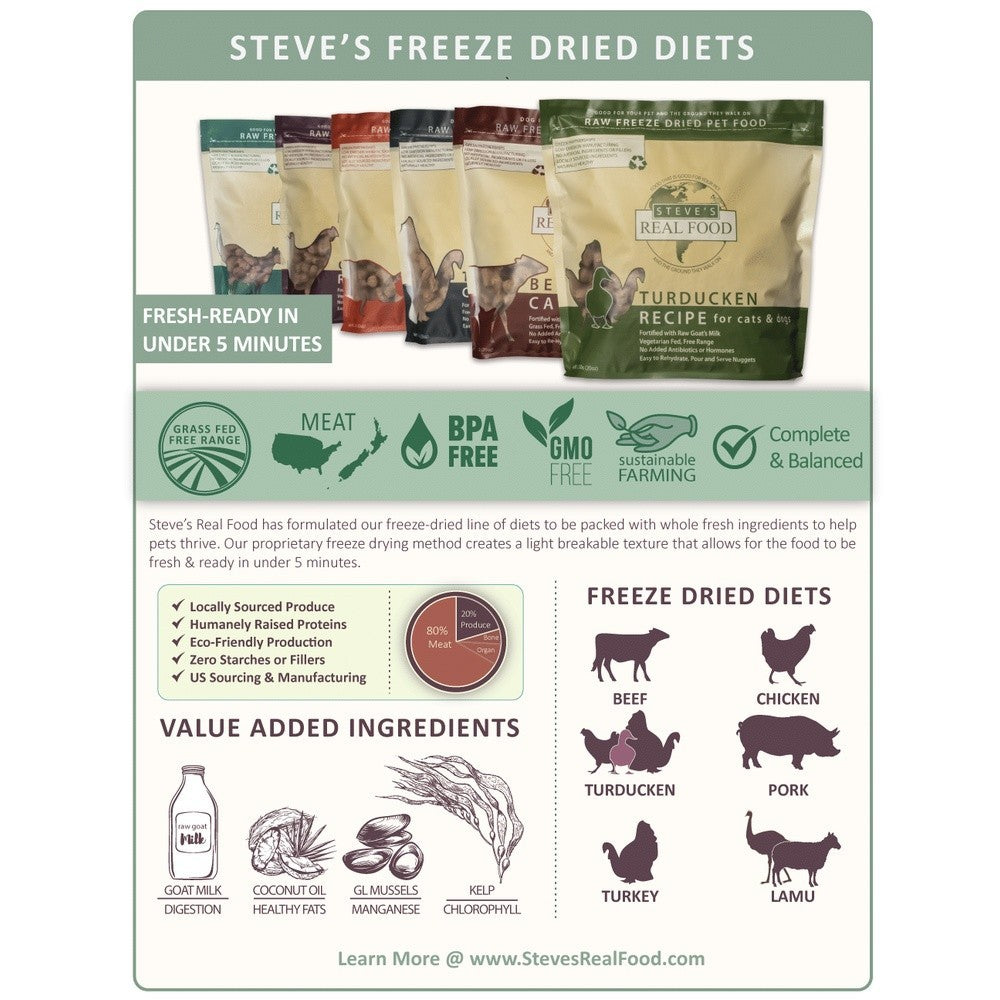 Steve’s Real Food Freeze Dried Complete Food for Cats & Dogs 20oz (567g)