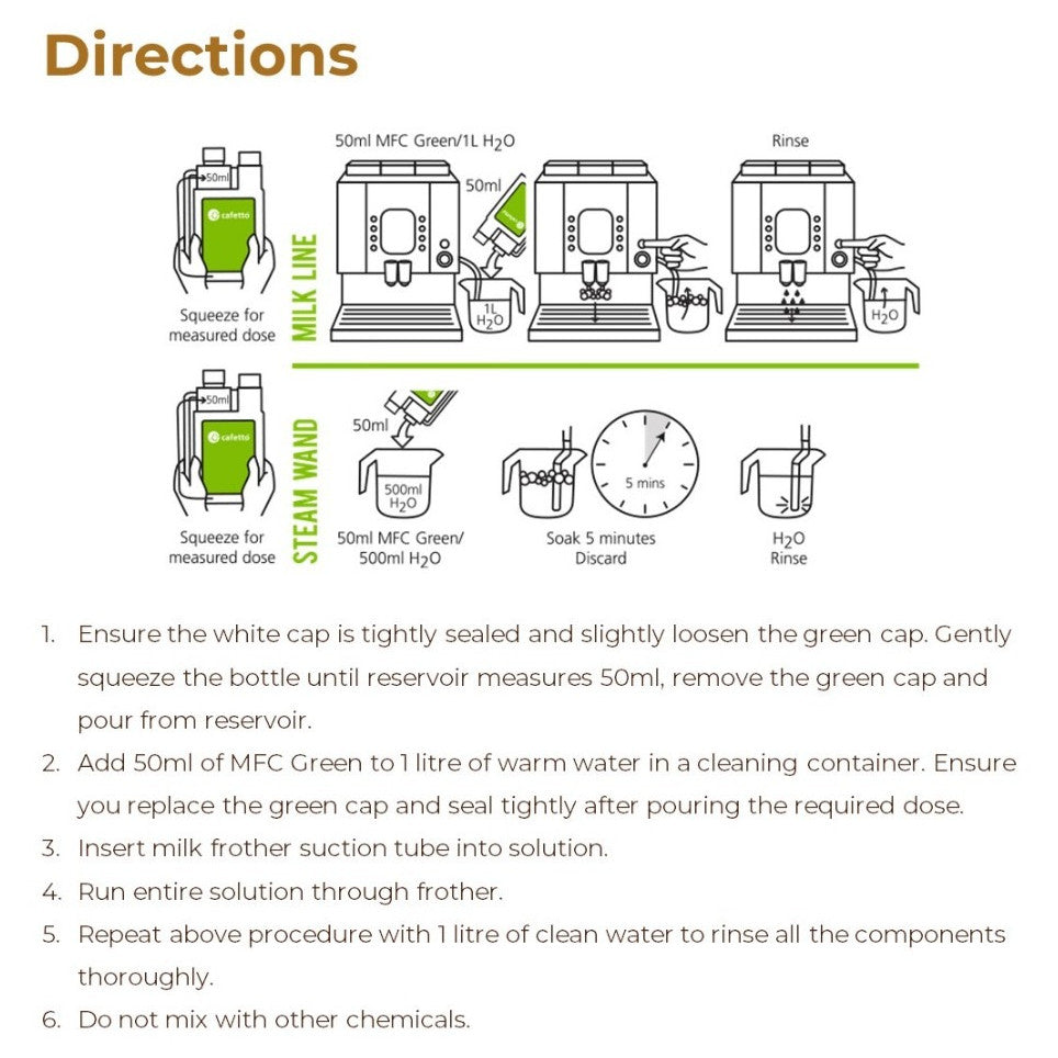 Cafetto MFC Biodegradeable Green Milk Frother Cleaner – 1 Litre for Coffee Machines