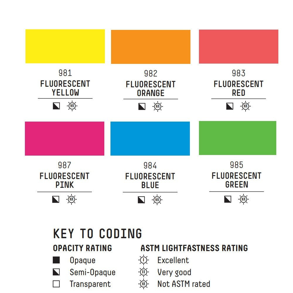 Liquitex Professional Acrylic Paint 6 Marker Set Fluorescents 2mm Nib | Fine Tip Neon Artist Markers