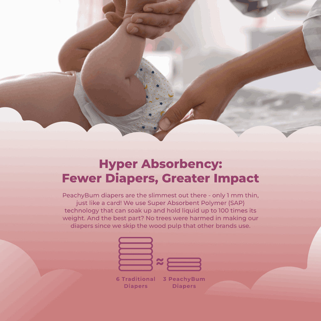 Soft Diaper Pants by Peachy Bum (Size M-XXL) 28 - 42 Diapers per Pack