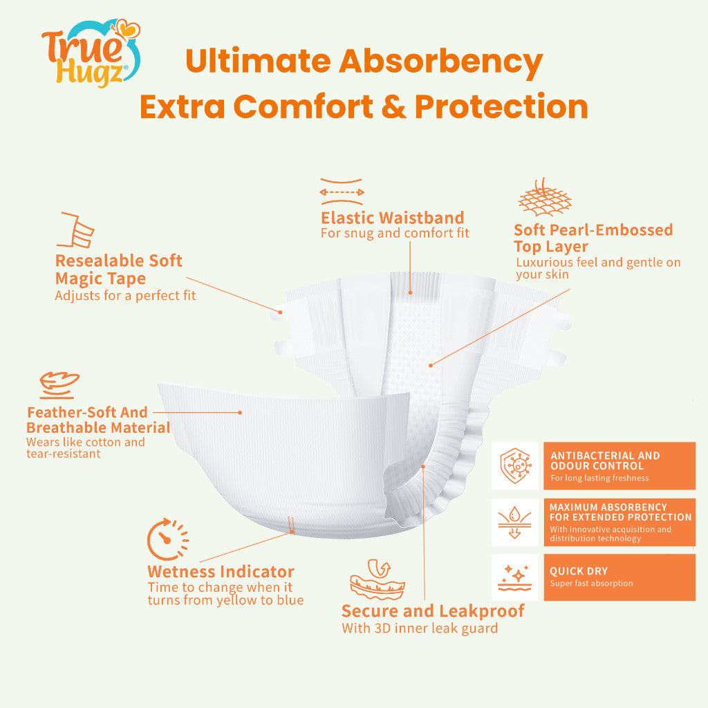 Premium Adult Tape Diapers 15pcs | CoolGuard by TrueHugz | Overnight High Absorbency Incontinence Care
