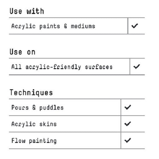 Liquitex Professional Gloss Pouring Medium 946ml
