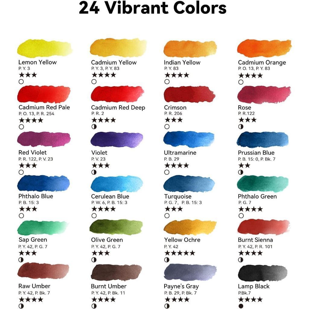 Arrtx 24 Colors Watercolor Set (Rich Pigmented Watercolour Paint Set for Beginners & Artists)