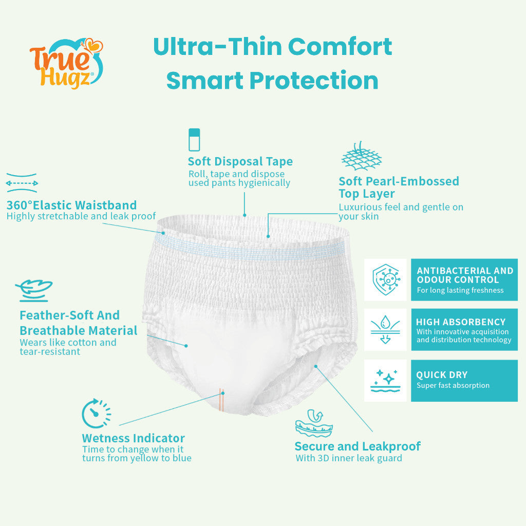 Premium Adult Pull-Up Diapers 20pcs | CoolDiscreet by TrueHugz | Ultra-Thin High Absorbency Breathable