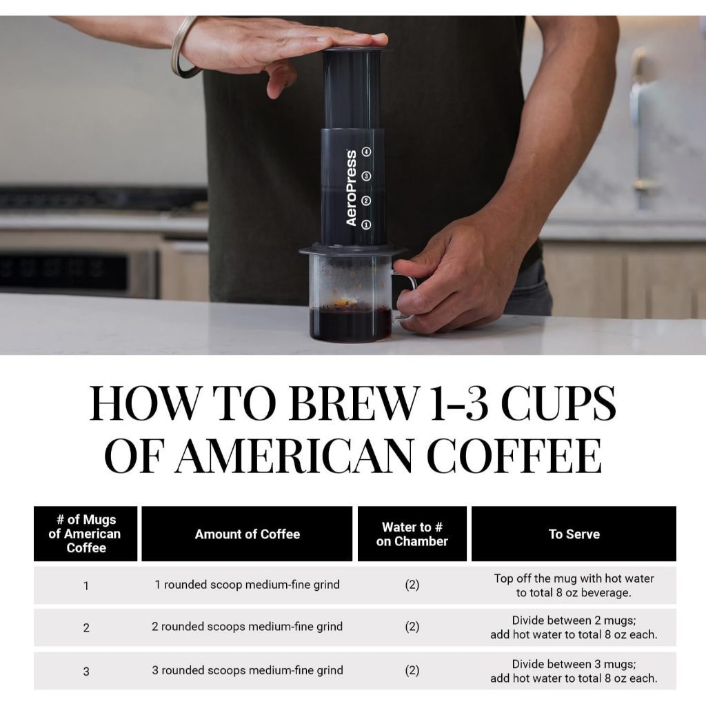 AeroPress Coffee Maker - The Original