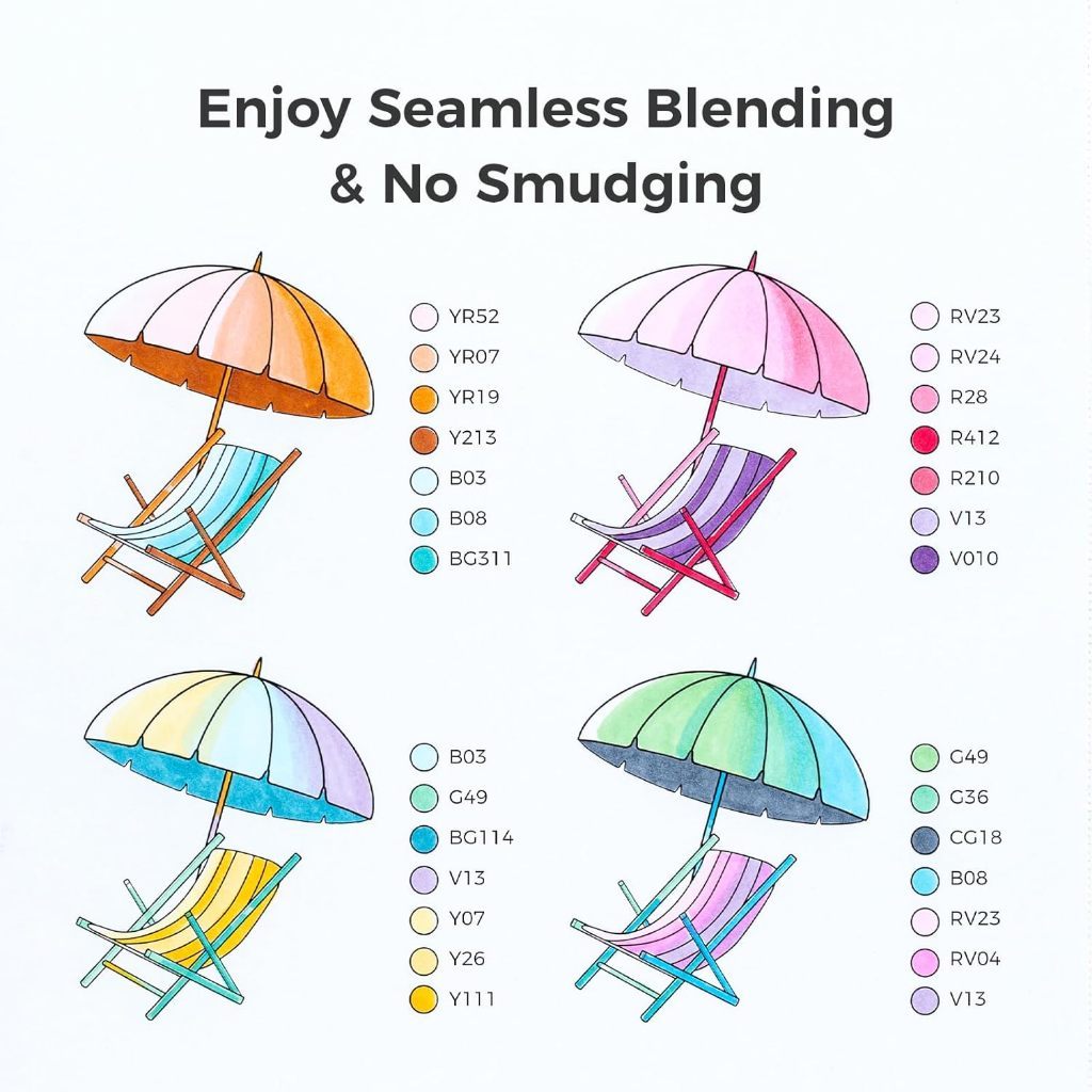 Ohuhu Honolulu S Series Alcohol Markers – Brush & Soft Chisel Dual Tip Art Marker Set for Artists