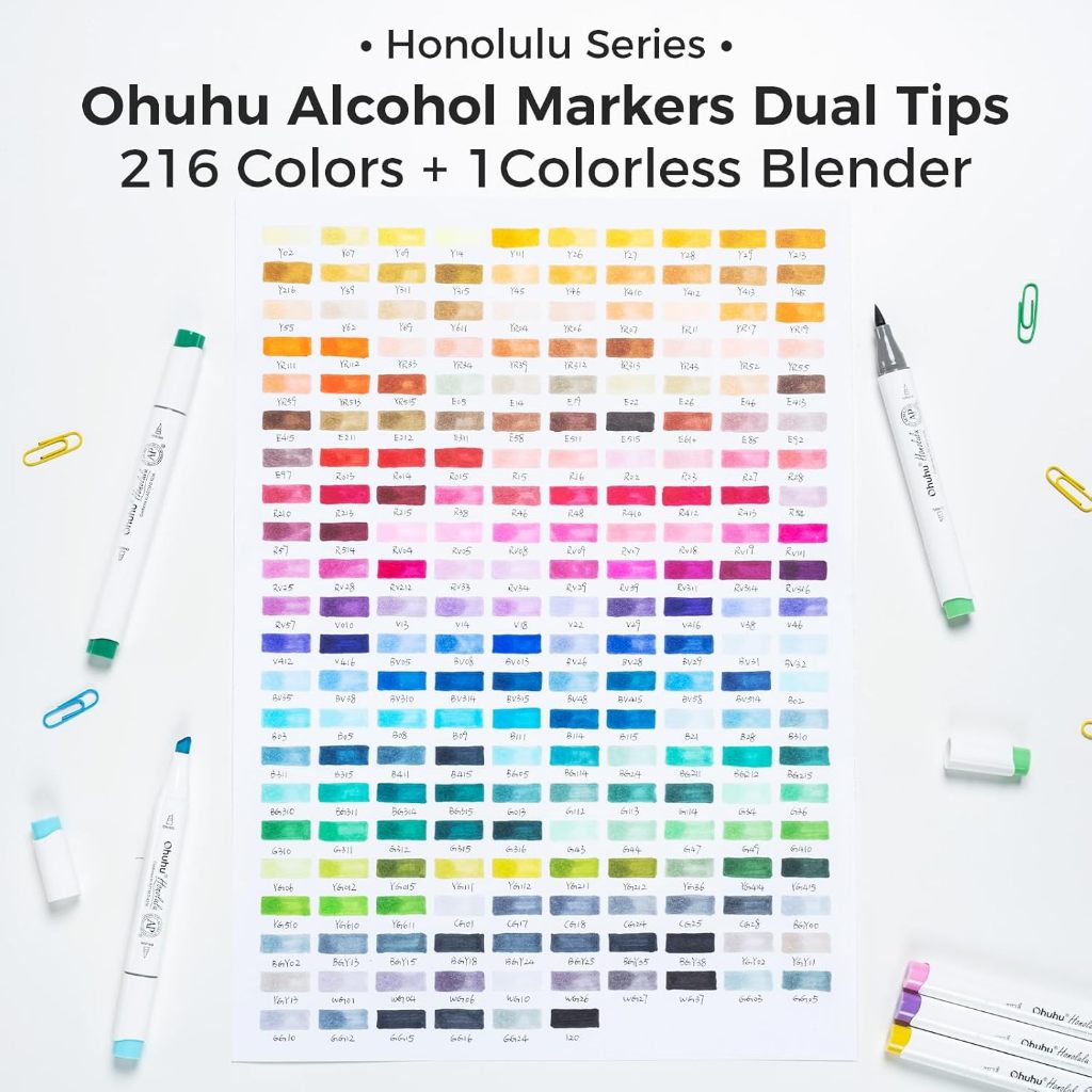 Ohuhu 216 Alcohol Brush Marker Set | Dual Tip Brush & Chisel | Honolulu Series | Art, Illustration