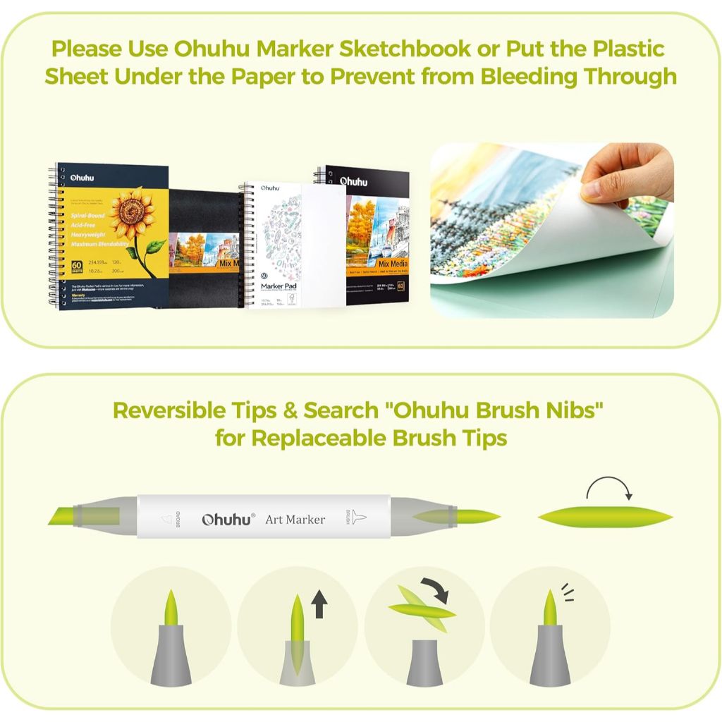 Ohuhu 216 Alcohol Brush Marker Set | Dual Tip Brush & Chisel | Honolulu Series | Art, Illustration