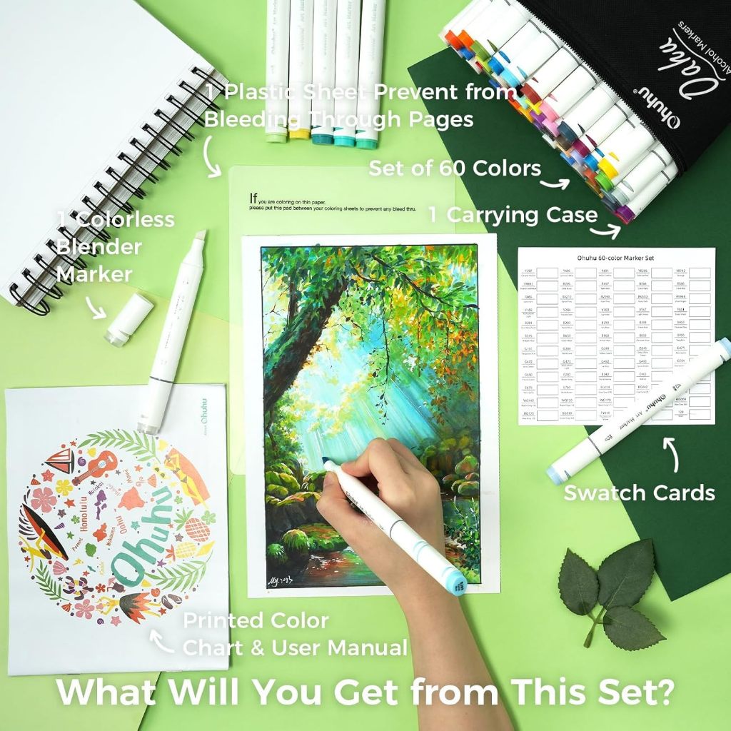 Ohuhu Oahu 60 Dual-Tip Alcohol Markers – Fine & Chisel Art Marker Set with Blender + Carry Case