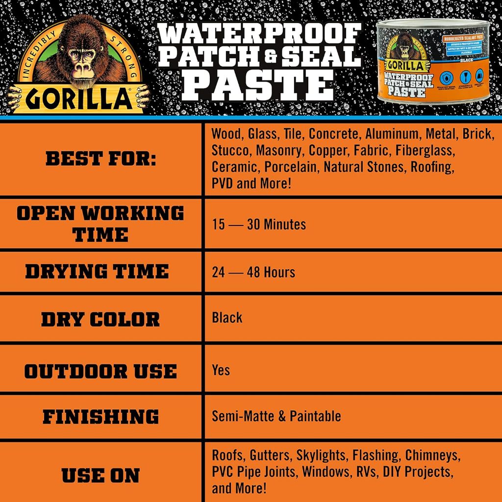 Gorilla Waterproof Patch & Seal Rubberized Paste – White (450g)