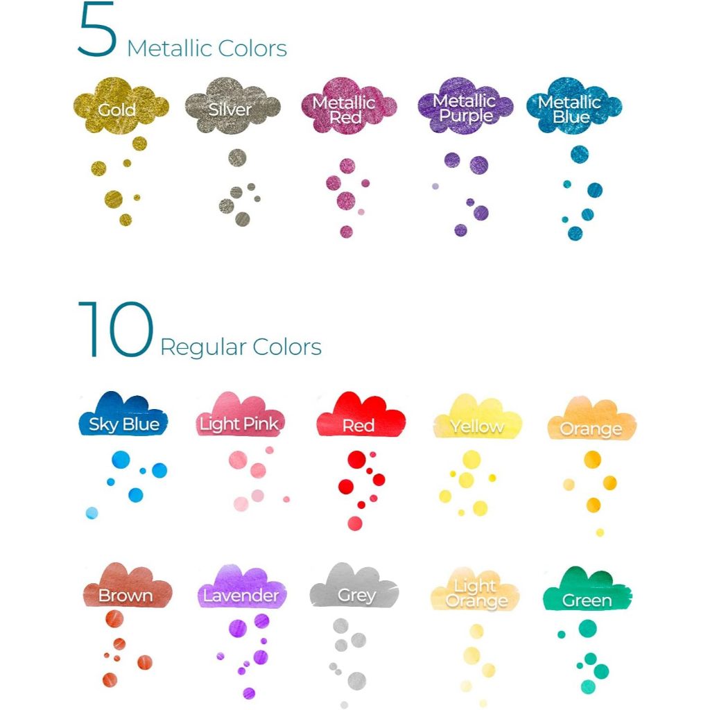 Ohuhu Dual Tip Dot Markers — 15-Color Set (Fine & Dot Tips) for Journaling, Scrapbooking & Art