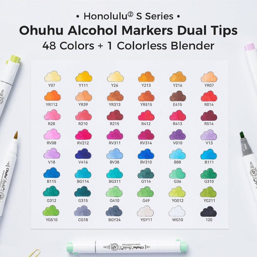 Ohuhu Honolulu 2S Series Alcohol Markers – Brush & Soft Chisel Tip Dual-End Art Marker Set for Artists