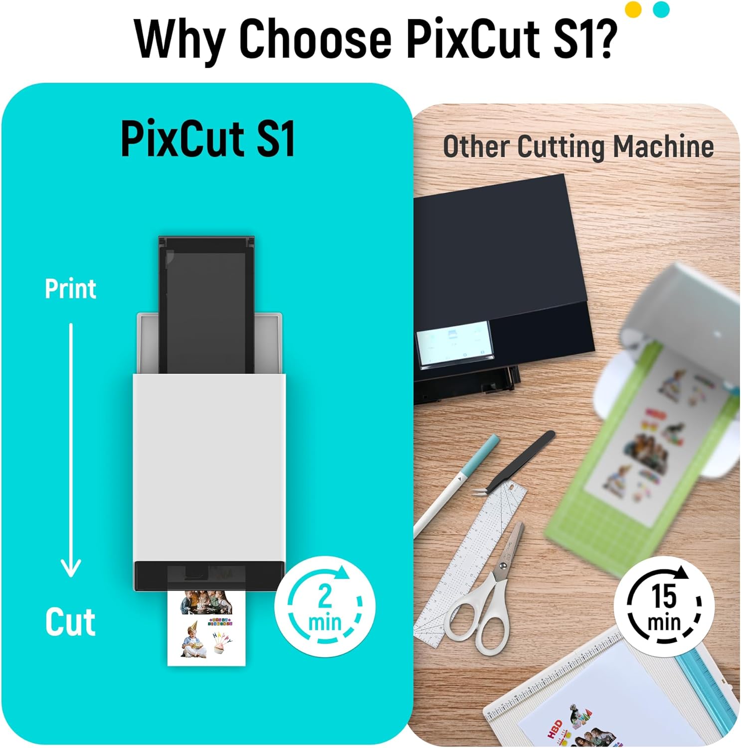 Liene PixCut S1 All-in-One Photo & Sticker Printer with Cutting Machine – 300 DPI Dye Sublimation