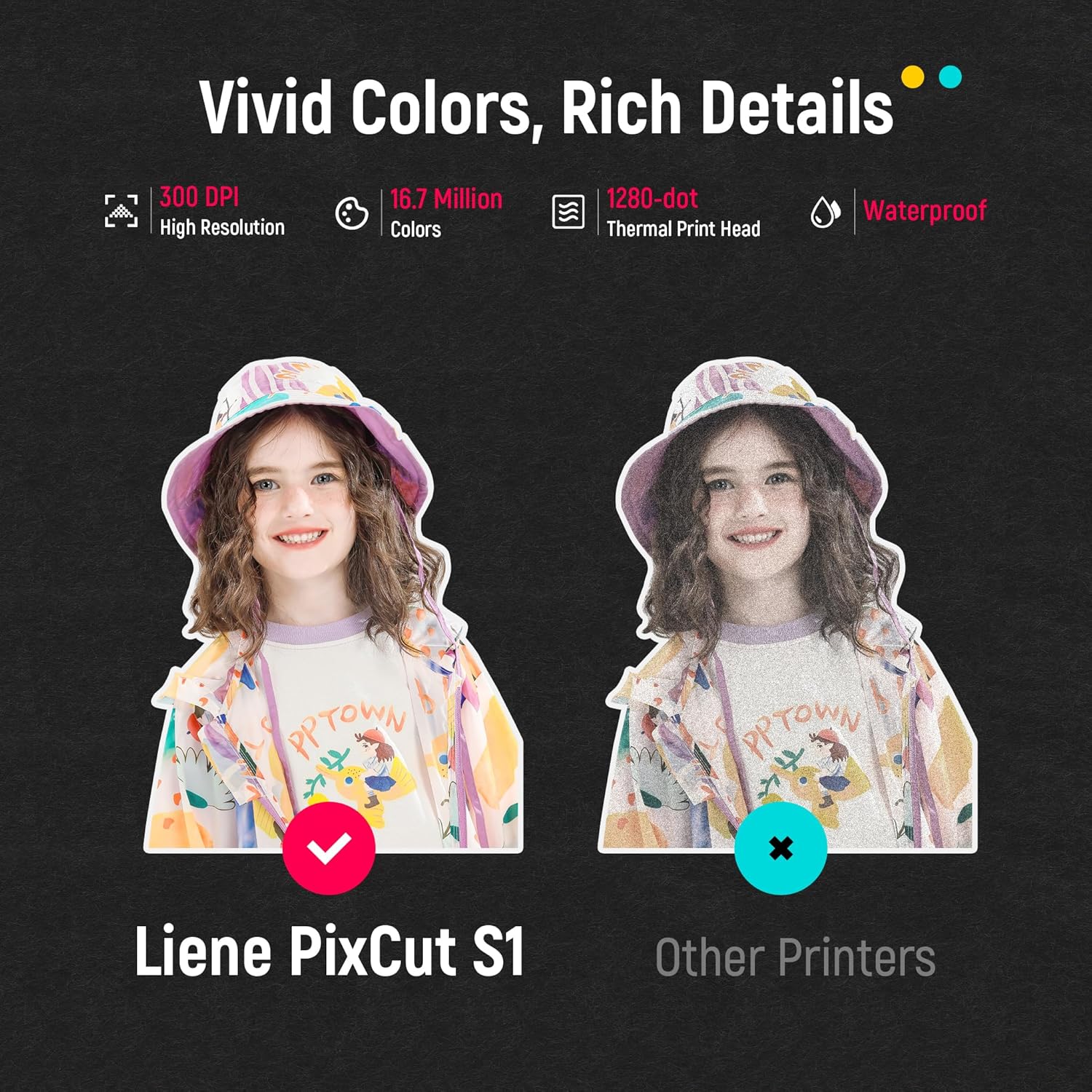 Liene PixCut S1 Sticker Paper & Ink Cartridge Refill [72 Sheets] 10x18cm Strong Adhesion, Waterproof