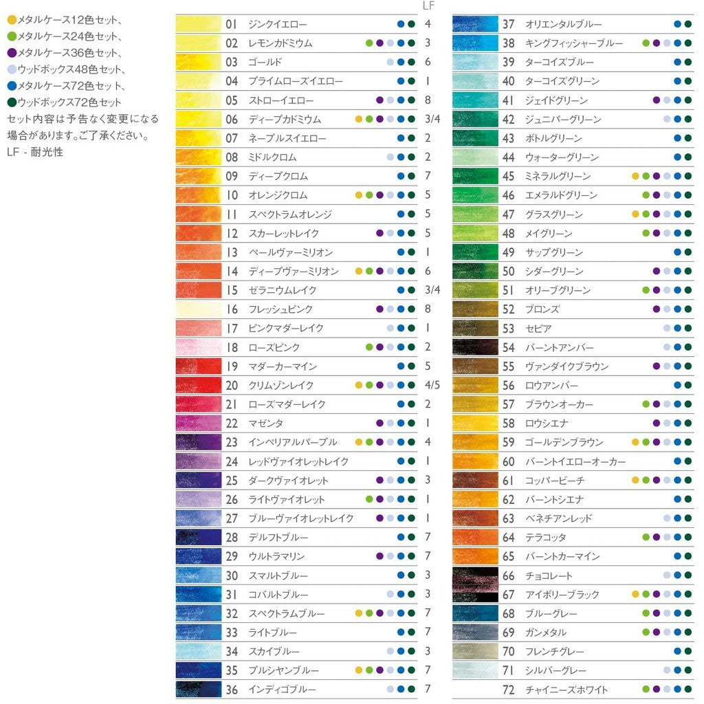72 Derwent WaterColor Pencils Tin Set Sturdy Precise Professional Beginner Set Colour Pencil Smooth Vers