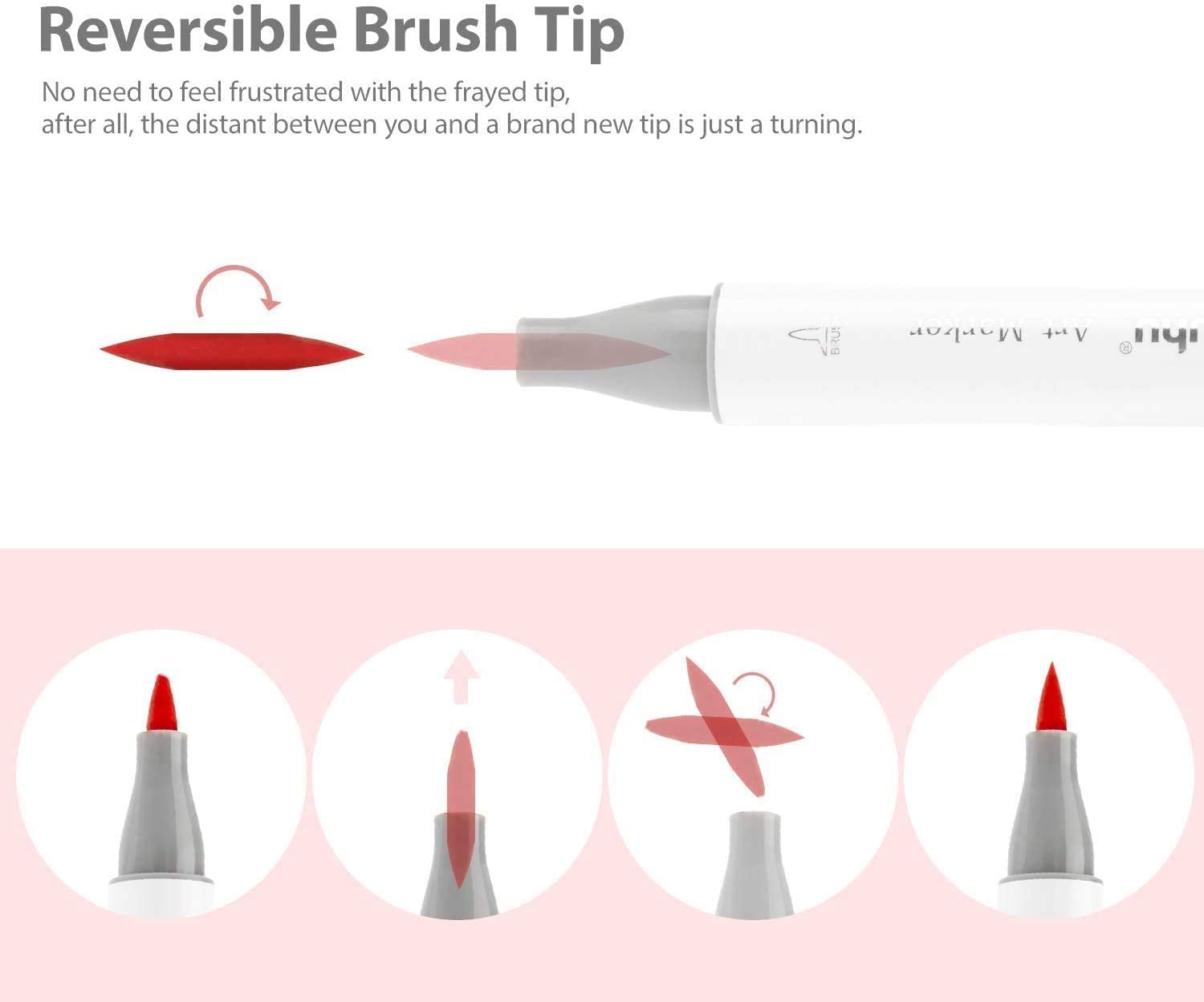 Ohuhu Alcohol Art Markers Dual Tip Pack of [48-320]