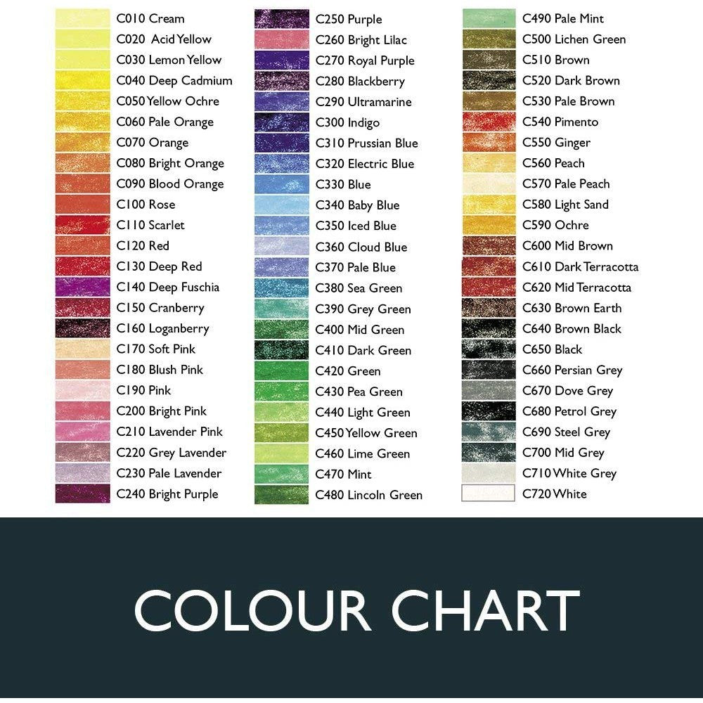 Derwent ColourSoft Colour Pencils for Drawing Art [Metal Tin, 72 Count]