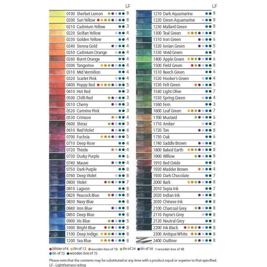 Derwent Inktense Ink Colour Pencils for Drawing Art [Metal Tin, 72 Count]