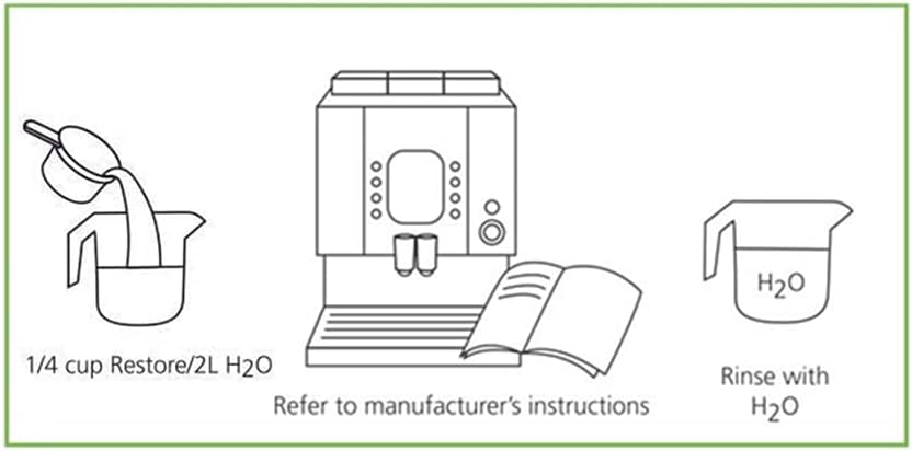 Cafetto Restore Descaler [1kg]