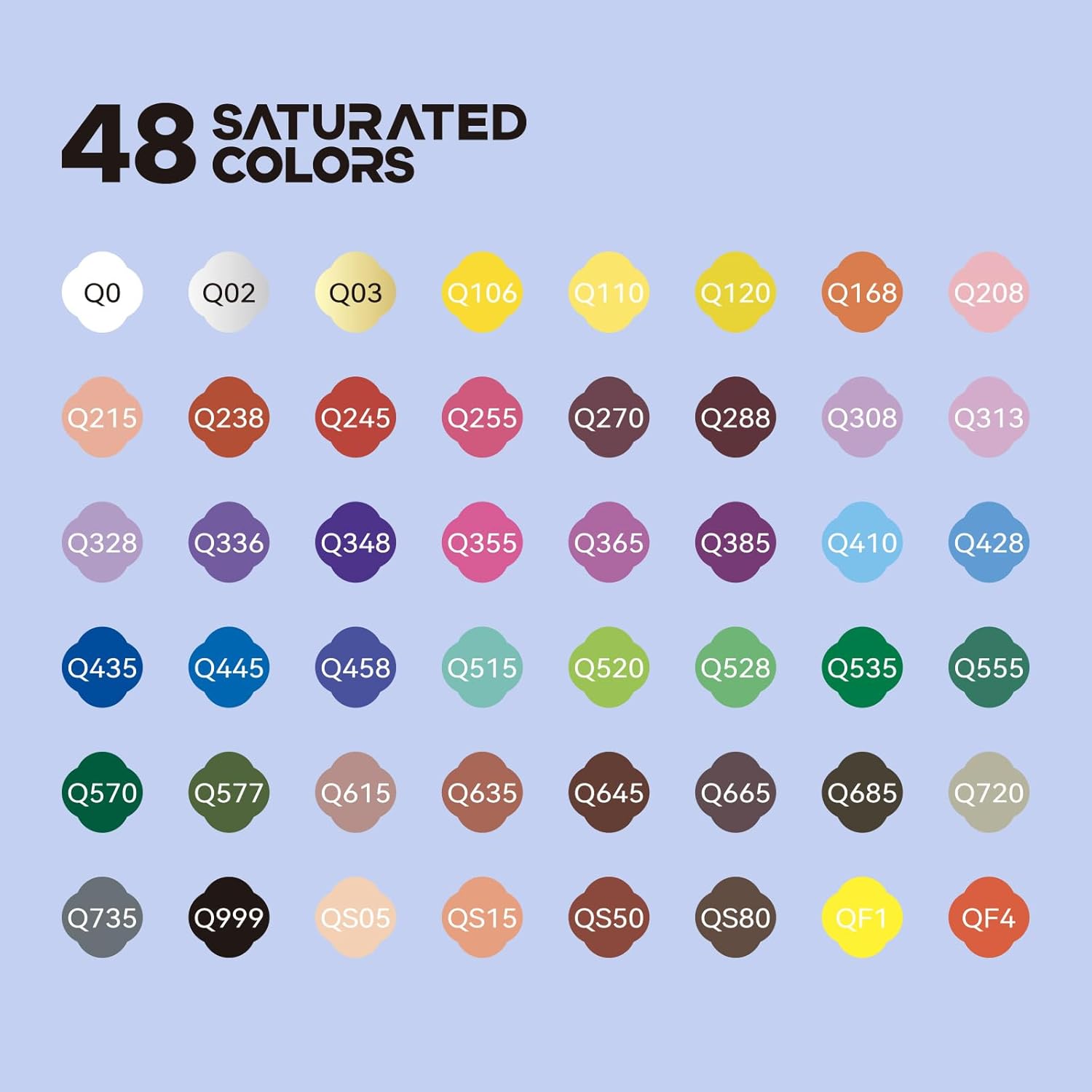 Arrtx 48 Colors Acrylic Paint Markers 3mm Medium Tip