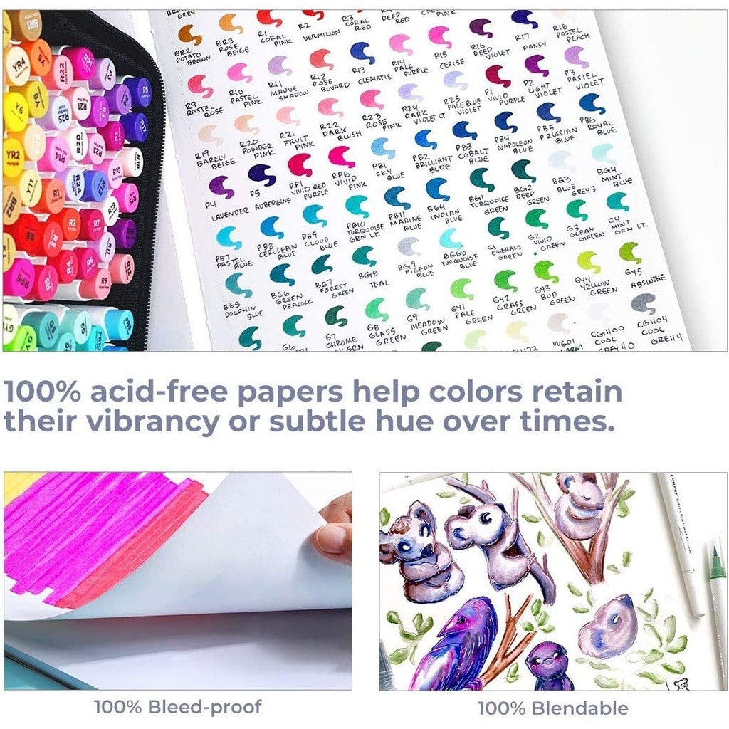 Ohuhu Alcohol Marker Pads Art Sketchbook 120Lb/200Gsm [78 Sheet] Various Sizes