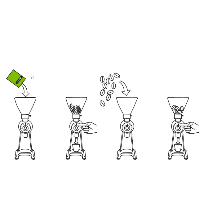 Cafetto GC2 Grinder Clean Sachets [3 x 45g]