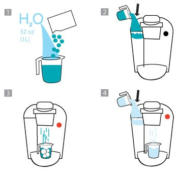 Dezcal Descaler for Espresso Machine [28g]