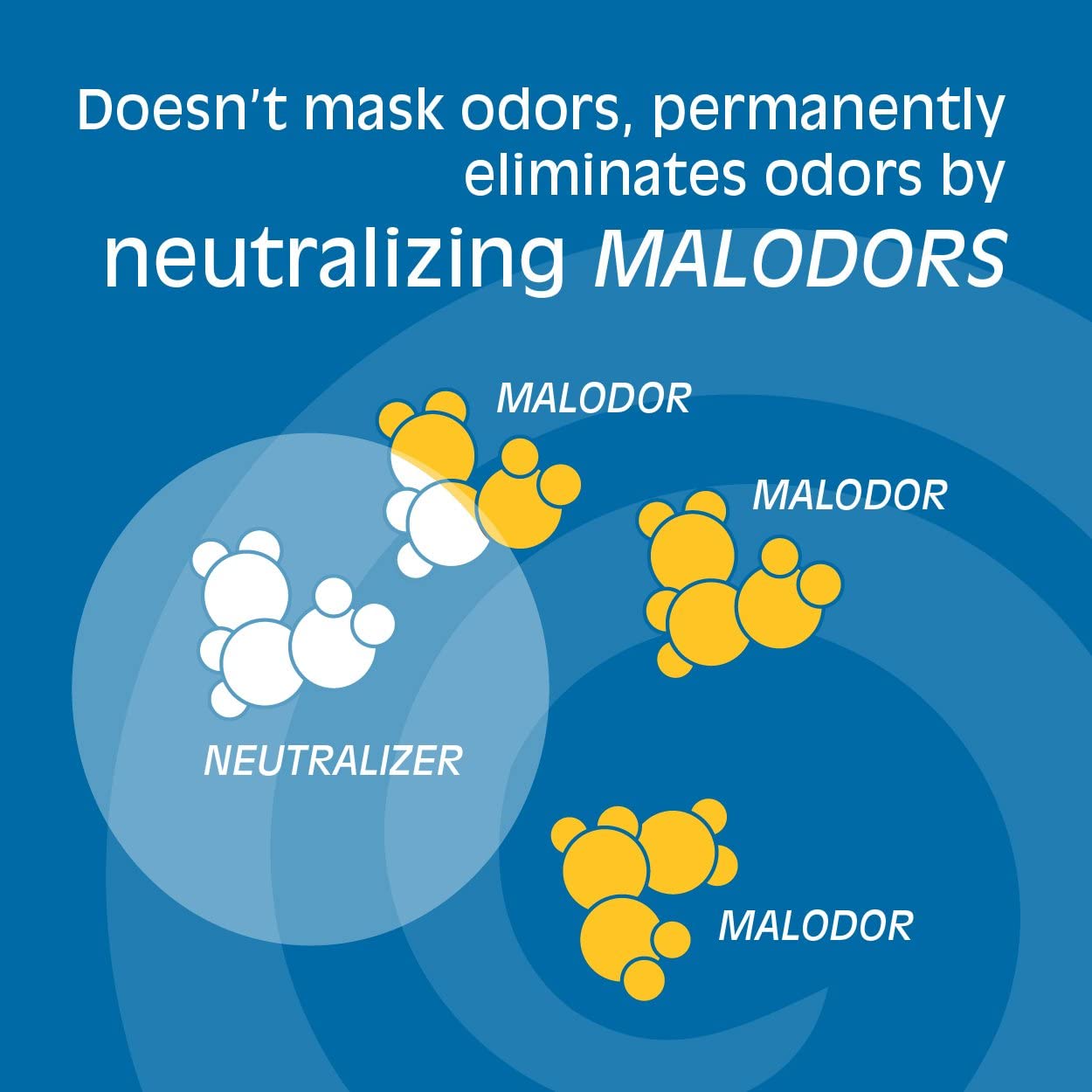 Gonzo Natural Magic Odor Absorbing Gel Lavender [397ml]