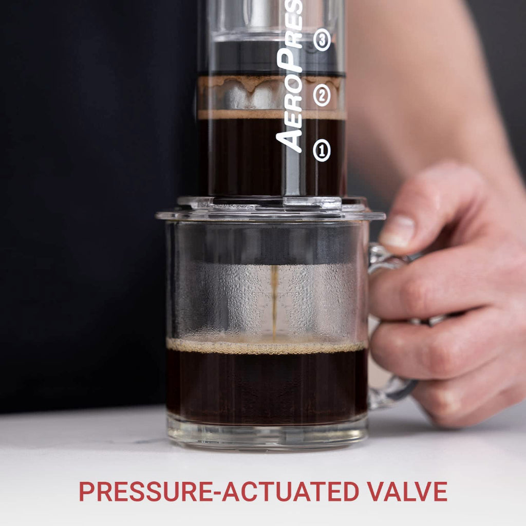 AeroPress Flow Control Filter Cap