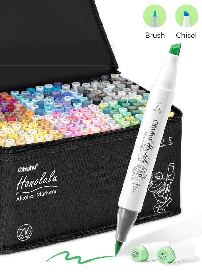 Ohuhu Honolulu Series Alcohol Markers – Brush & Chisel Tip Dual-End Art Marker Set for Artists