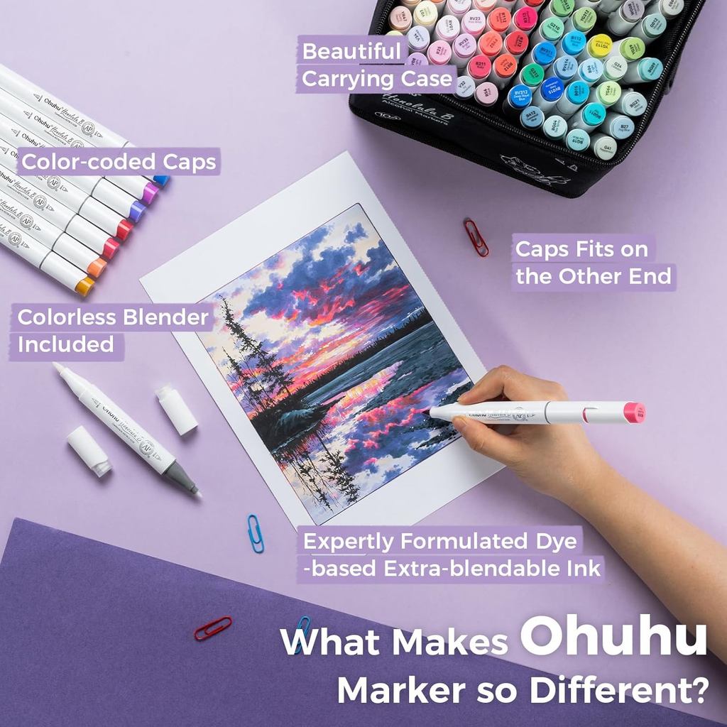 Ohuhu Honolulu B Series Alcohol Markers – Brush & Fine Tip Dual-End Art Marker Set for Artists
