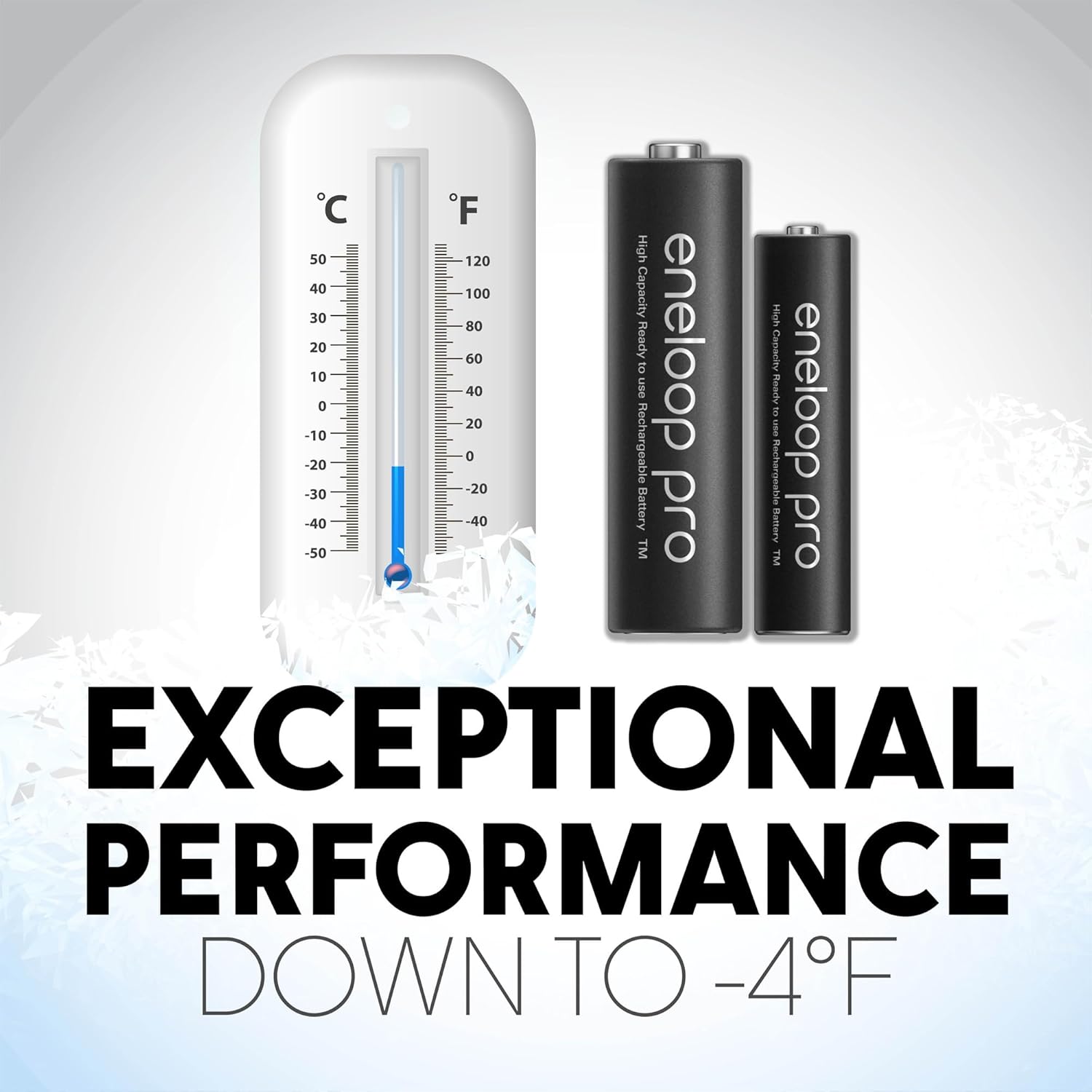 Panasonic Rechargeable Battery Eneloop Pro AAA 16 pcs BK-4HCCA16FA