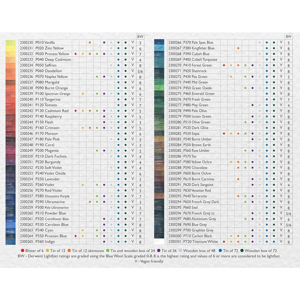 Derwent Pastel Pencils [36 Count]