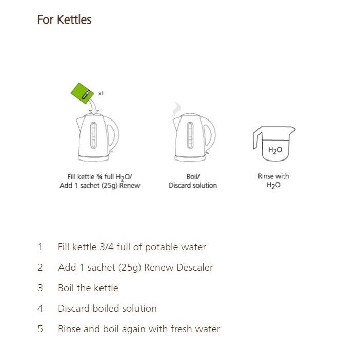 Cafetto Renew Organic Descaling Powder [2 kg]