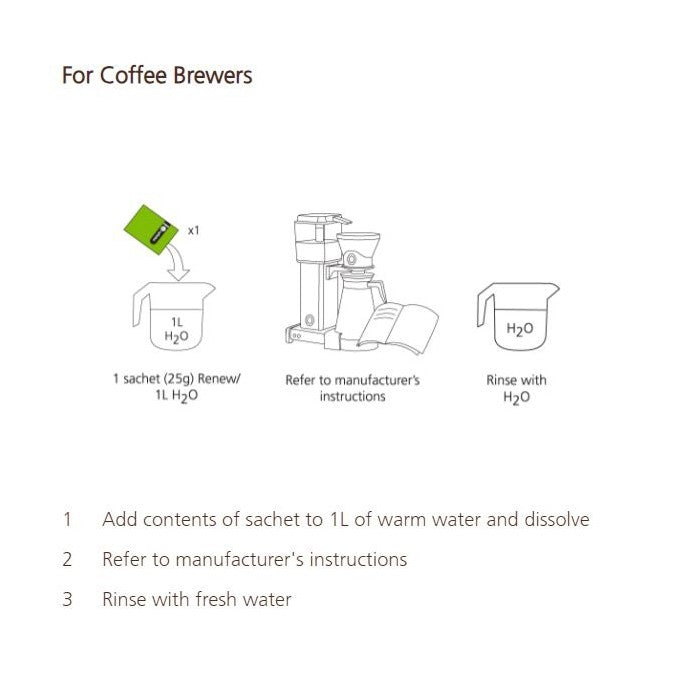 Cafetto Renew Organic Descaling Powder [2 kg]