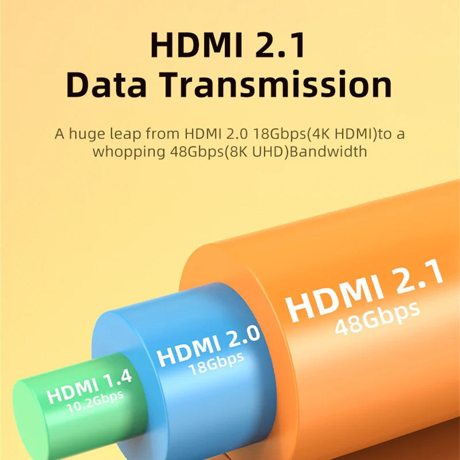 Cabletime HDMI 2.1 AOC Fiber Optical Cable [10- 50M] – 8K 60Hz, 4K 144Hz, 48Gbps Ultra High Speed