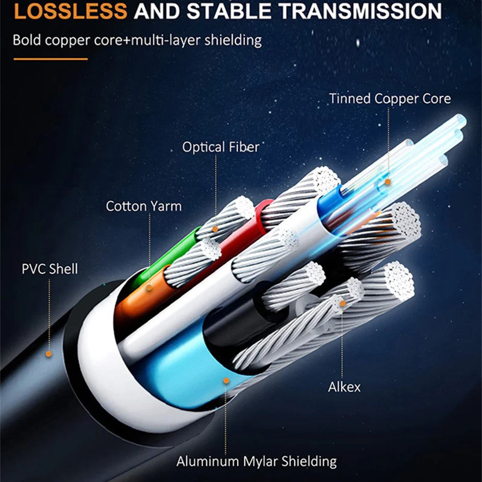 Cabletime HDMI 2.0 Fiber Optic Cable [100M] 18Gbps – 4K 60Hz HDR ARC HDCP2.2 Ultra High Speed