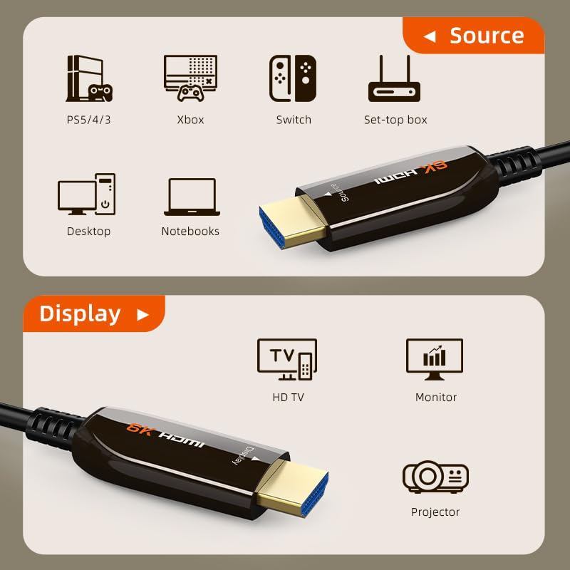 Cabletime HDMI 2.1 AOC Fiber Optical Cable [10- 50M] – 8K 60Hz, 4K 144Hz, 48Gbps Ultra High Speed