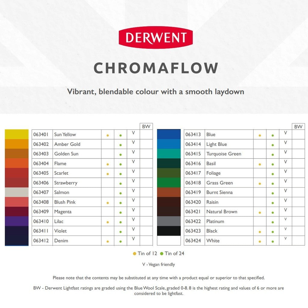 Derwent Chromaflow Colour Pencils Tin (12 Colours) – Vibrant Wax-Based Pencils