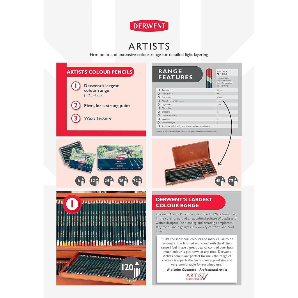 Derwent Artists Colour Pencils Tin (24 Colours) – Classic Wax-Based Pencils Beginner Set