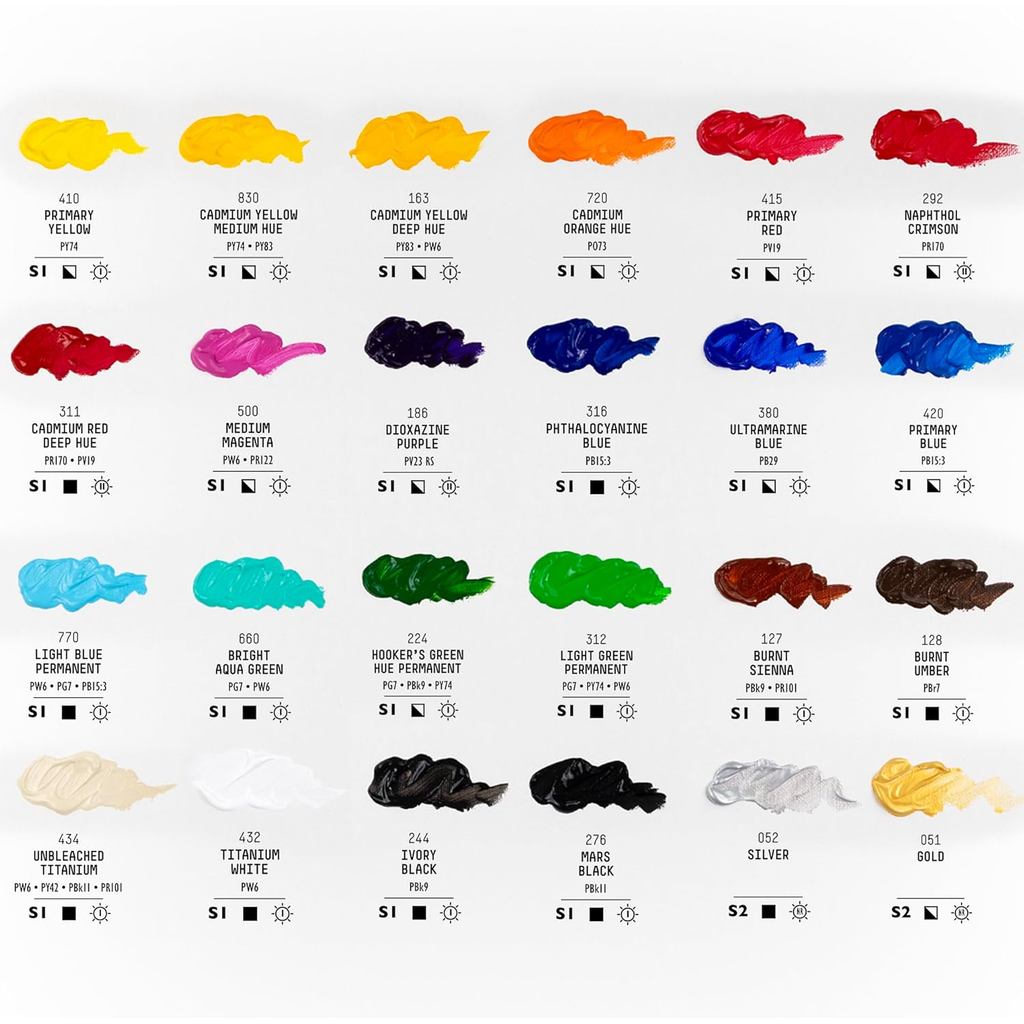 Liquitex Basics Acrylic Paint Set [24×22ml] | Student-Grade, Lightfast Pigments, Multi-Surface