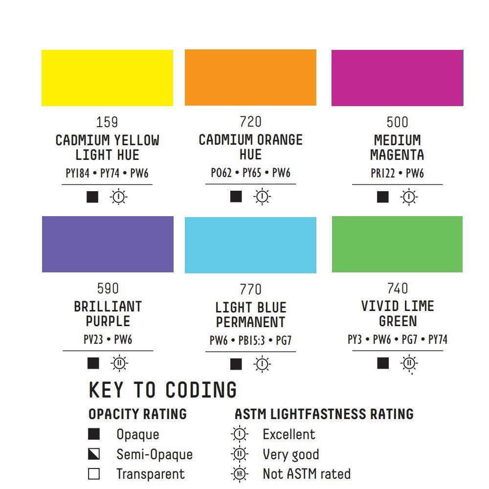 Liquitex Professional Acrylic Paint 6 Marker Set Vibrants 2mm Nibs | Fine Tip Artist Markers