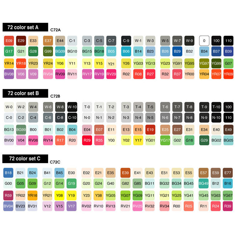 Copic Classic 72pcs Marker Set [A/B/C] Alcohol Dual Tip Square Barrel Pro Illustration