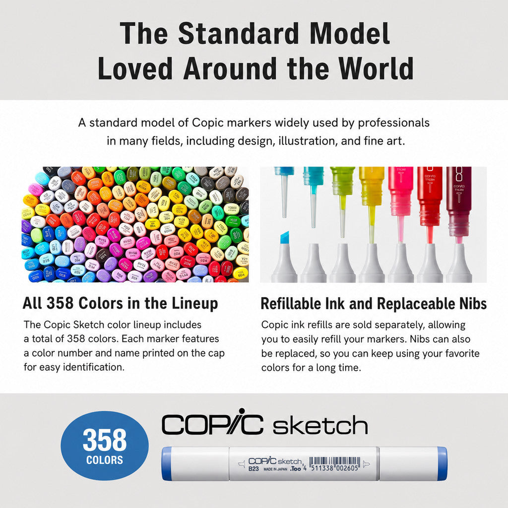 Copic Sketch 72pcs Marker Set Alcohol Brush Pens [A–E] Collection Illustrations Manga