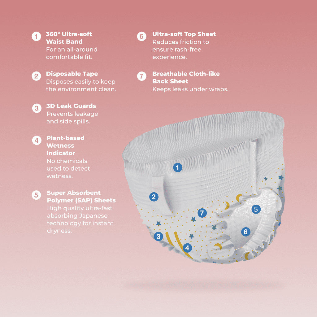 Soft Diaper Pants by Peachy Bum (Size M-XXL) 28 - 42 Diapers per Pack