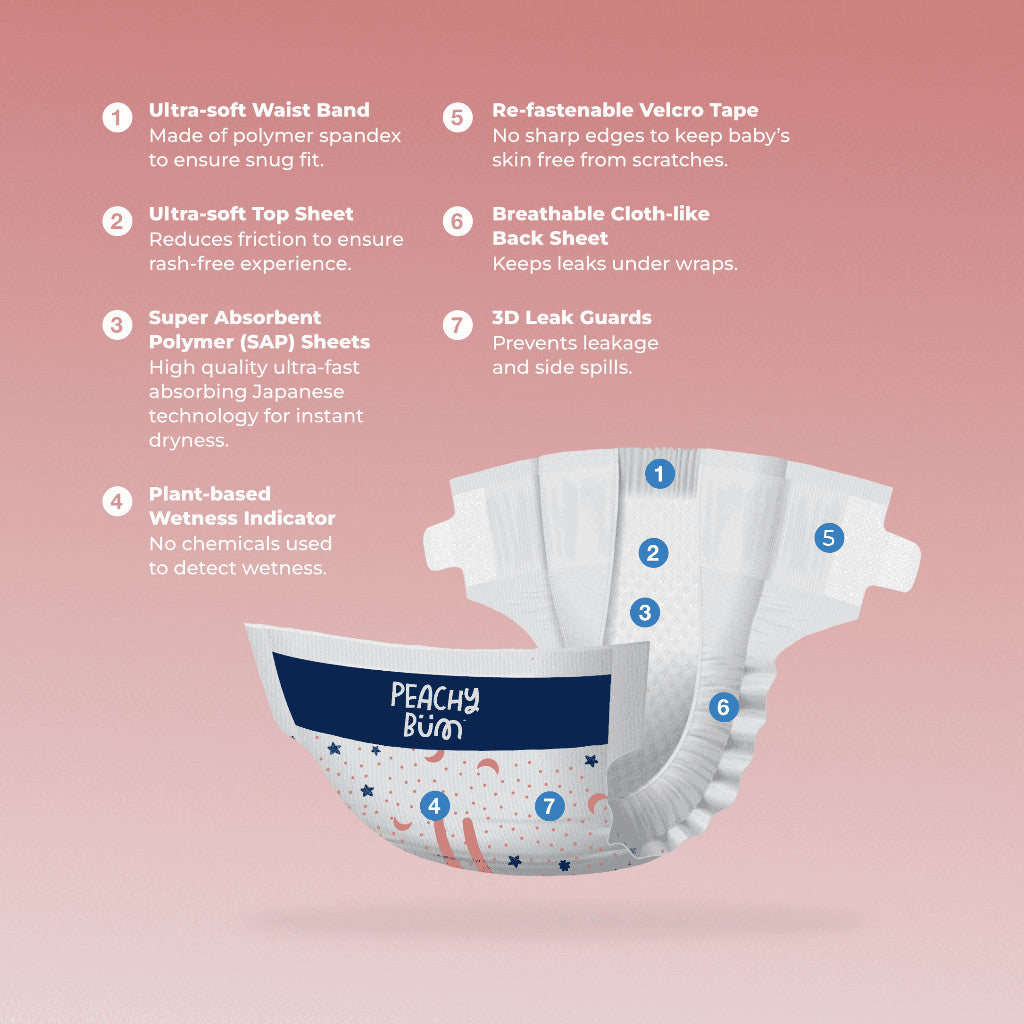 Soft Tape Diapers by Peachy Bum (Size New Born/ S - L) 40 - 62 Diapers per Pack